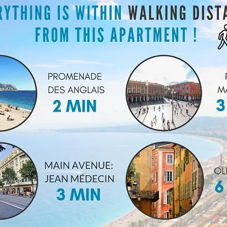 Nestor&jeeves - Cozy Cloud - - Near Apartamento Nice